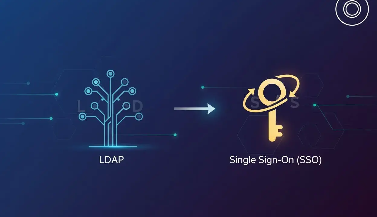 Illustration comparant LDAP, un arbre de connexions, à un SSO, une clé dorée symbolisant l'accès unique.