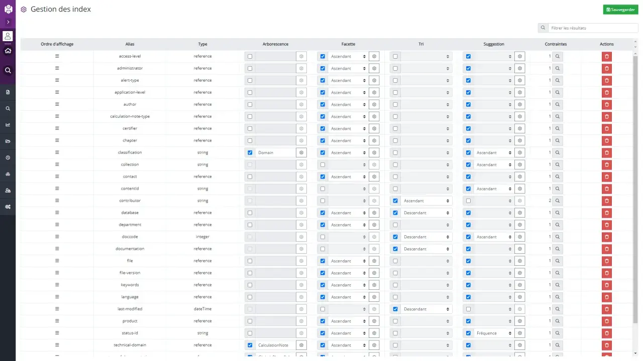 Interface de gestion des index d'une entreprise. Ce plan de classement exemple liste les champs, leurs types et options de tri.