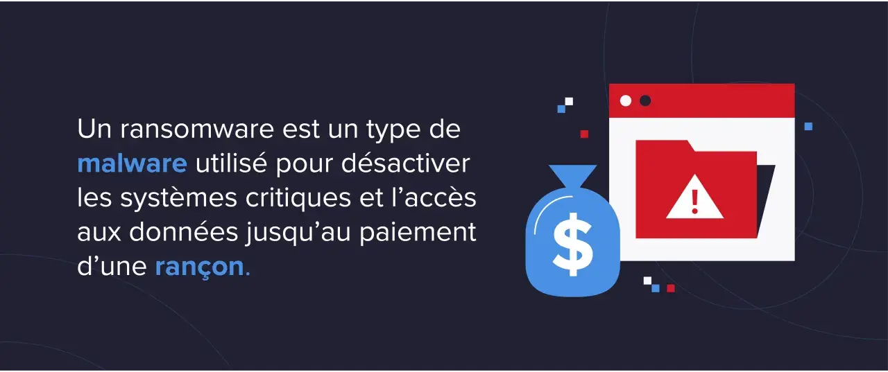 Sac d'argent et dossier avec un point d'exclamation, symbolisant les ransomwares et la nécessité de solutions de ransomware.