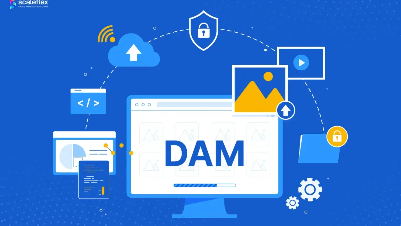 Illustration d'un système DAM d'entreprise : gestion de contenu visuel, sécurité, stockage cloud et analyse de données.