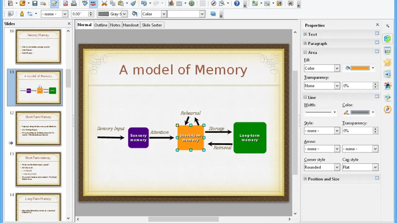 Un étudiant utilise OpenOffice Impress pour créer une présentation sur un modèle de mémoire, montrant les étapes de la mémoire sensorielle, à court terme et à long terme.