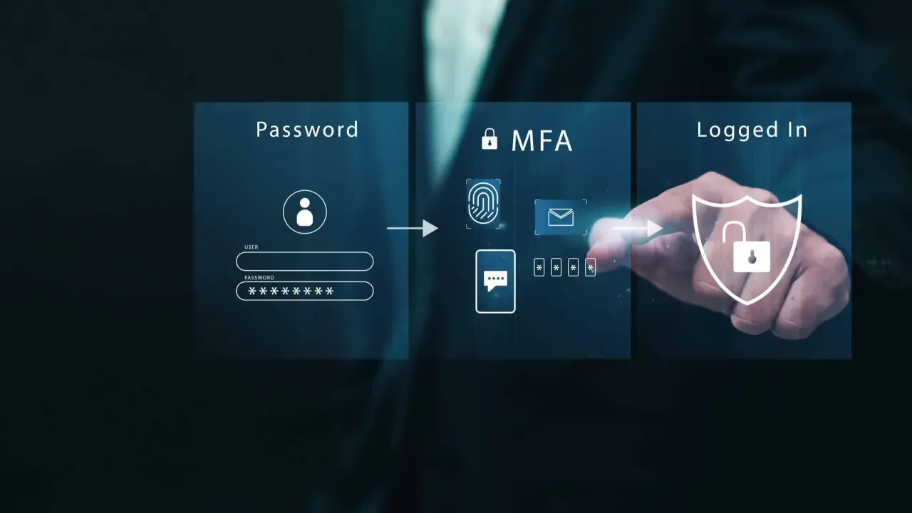 Schéma de connexion : mot de passe, puis vérification MFA (empreinte digitale, email, code), et enfin accès sécurisé.