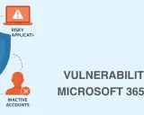 Un bouclier bleu affiche "80% SECURE SCORE", entouré de risques : failles MFA, applications risquées, exfiltration et comptes inactifs.