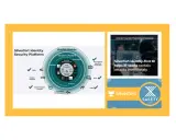Schéma illustrant la plateforme de sécurité Silverfort, ses modules et les paramètres de sécurité essentiels pour une protection robuste des identités.