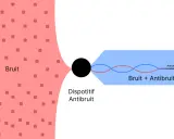 Schéma illustrant un dispositif antibruit annulant le bruit par interférence constructive. Une alerte informatique pourrait être déclenchée par un bruit excessif.