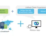 Schéma montrant l'intégration de Cisco BroadWorks et Webex pour une expérience client unifiée.
