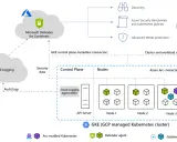 Microsoft Defender for Containers protège votre cluster GKE. Il assure la découverte, les politiques de sécurité et la protection contre les menaces avancées.