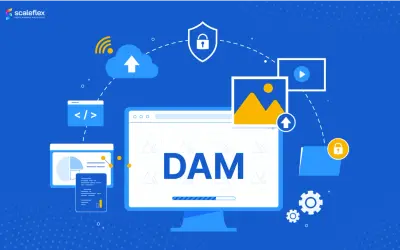 Illustration d'un système DAM d'entreprise : gestion de contenu visuel, sécurité, stockage cloud et analyse de données.