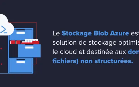 Le Stockage Blob Azure, symbolisé par un nuage et des classeurs, optimise le stockage cloud pour les données non structurées.