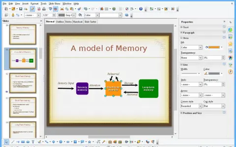 Un étudiant utilise OpenOffice Impress pour créer une présentation sur un modèle de mémoire, montrant les étapes de la mémoire sensorielle, à court terme et à long terme.