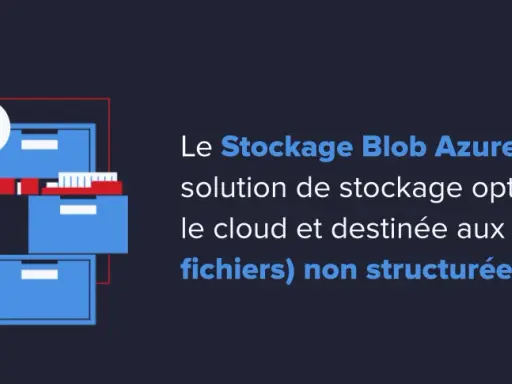 Le Stockage Blob Azure, symbolisé par un nuage et des classeurs, optimise le stockage cloud pour les données non structurées.