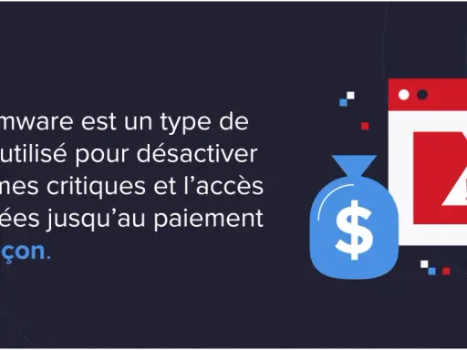 Sac d'argent et dossier avec un point d'exclamation, symbolisant les ransomwares et la nécessité de solutions de ransomware.
