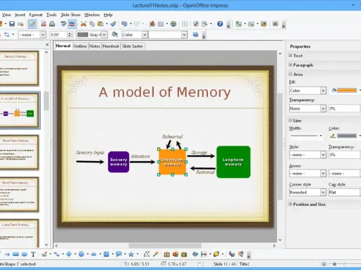 Un étudiant utilise OpenOffice Impress pour créer une présentation sur un modèle de mémoire, montrant les étapes de la mémoire sensorielle, à court terme et à long terme.
