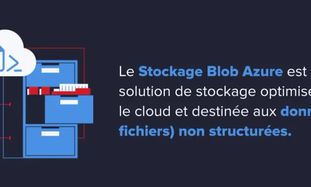 Le Stockage Blob Azure, symbolisé par un nuage et des classeurs, optimise le stockage cloud pour les données non structurées.