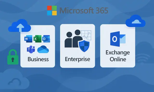 Microsoft 365 propose des licences adaptées aux entreprises : Business, Enterprise et Exchange Online.