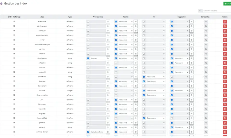 Interface de gestion des index d'une entreprise. Ce plan de classement exemple liste les champs, leurs types et options de tri.