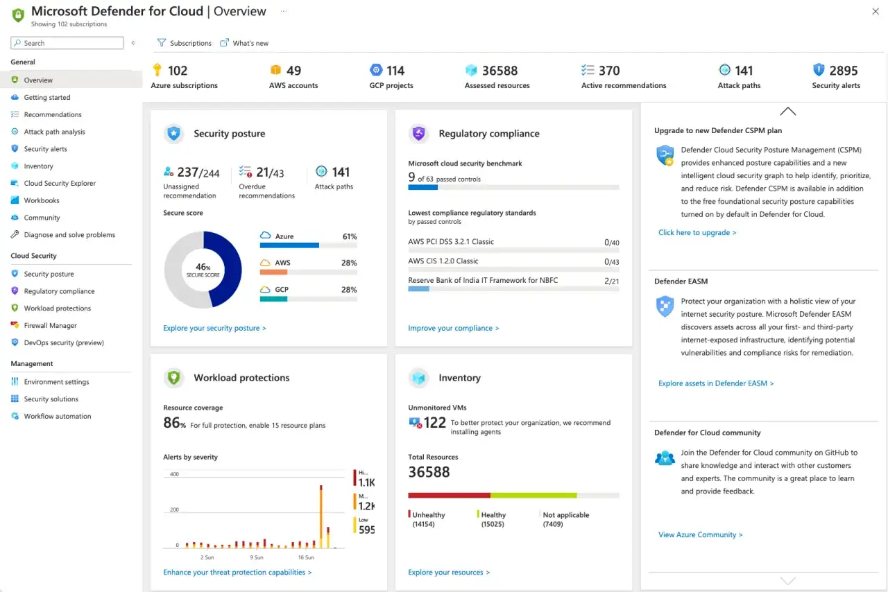 Tableau de bord Microsoft Defender for Cloud : vue d'ensemble de la posture de sécurité, conformité réglementaire et alertes. Microsoft Defender avis.