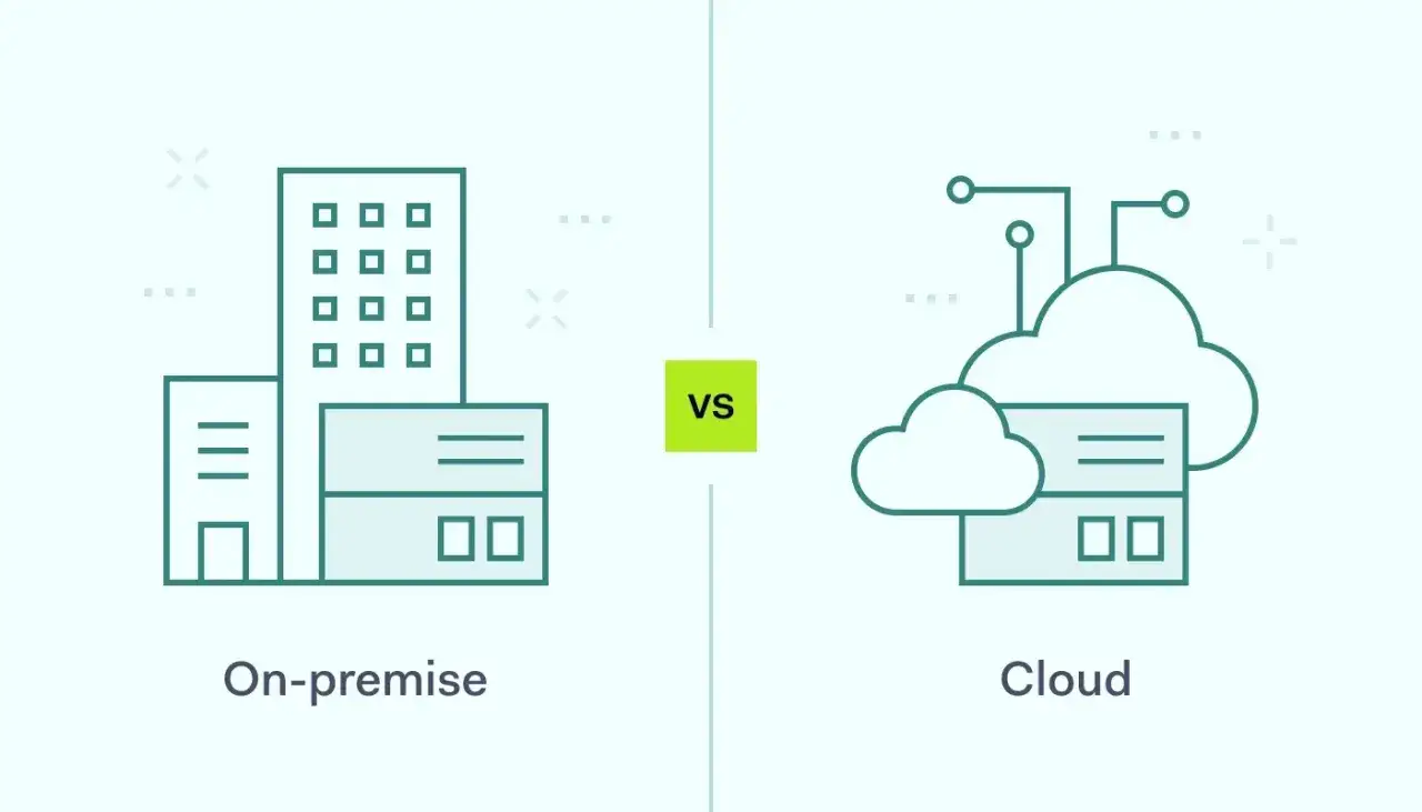 Comparaison visuelle entre une infrastructure on-premise (b&acirc;timents) et le cloud (nuages et serveurs).