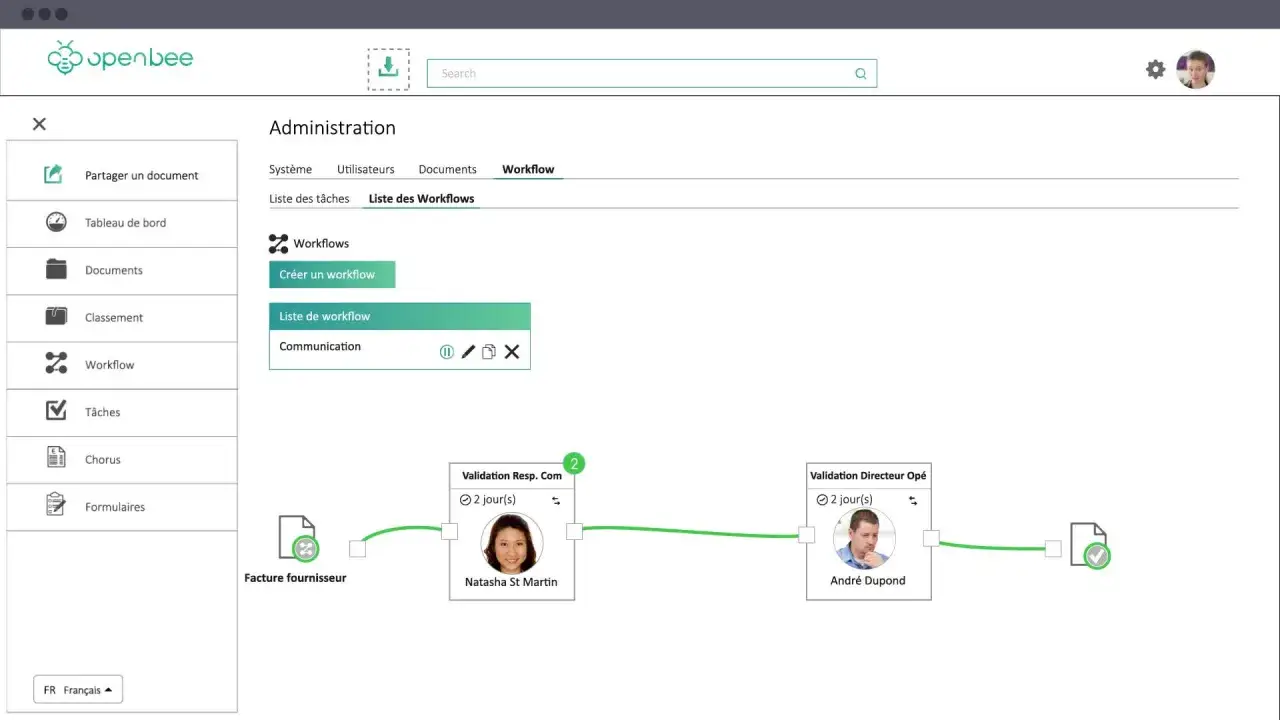 Interface d'administration Openbee montrant la création de formulaires électroniques via des workflows. Un processus de validation est illustré.