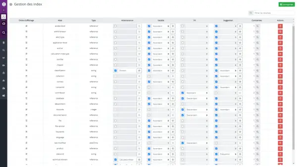 Interface de gestion des index d'une entreprise. Ce plan de classement exemple liste les champs, leurs types et options de tri.