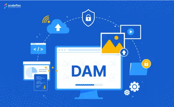 Illustration d'un système DAM d'entreprise : gestion de contenu visuel, sécurité, stockage cloud et analyse de données.